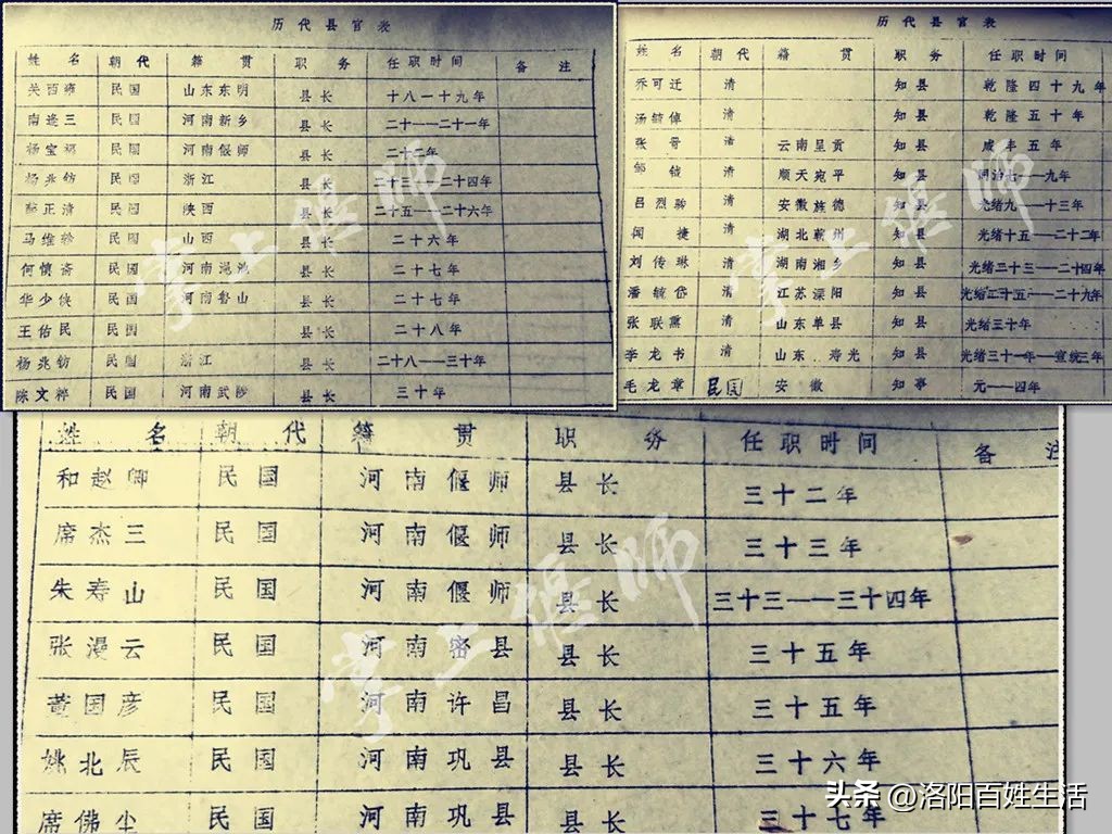 绝对珍藏！你没见过的洛阳偃师，满满的记忆