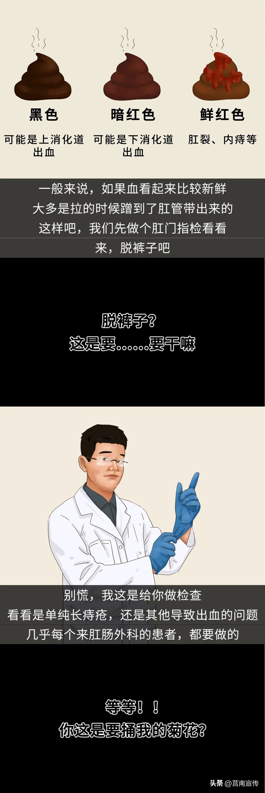 用一根手指捅入肛门，是个正经且重要的检查