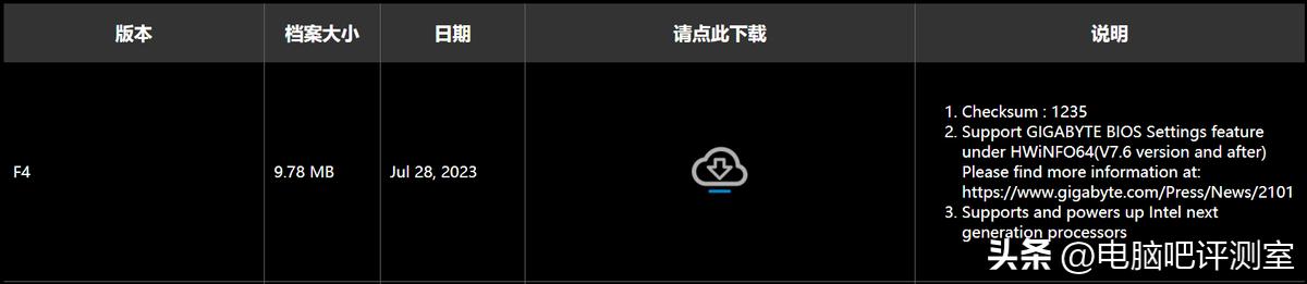 14代新主板有必要换吗,可以搭载14代酷睿cpu的主板
