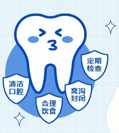隐形牙套让一颗牙齿变高,隐形牙套让你在不知不觉中变美
