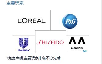 日本跨境美妆出口供应链,美妆品牌如何在海外运营销售