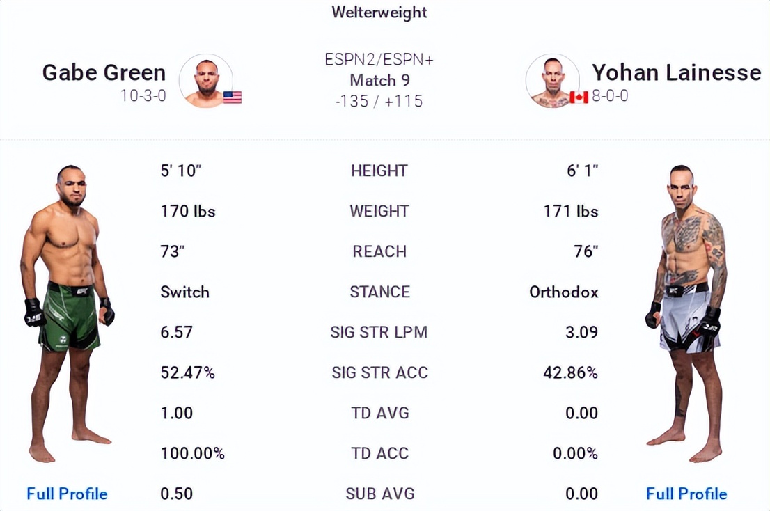 ufconespn第七期,ufconespn第41期