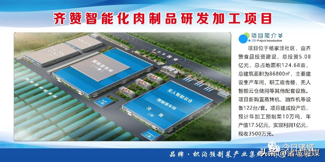 诸城城区哪个街道发展得好,诸城哪个街道发展有潜力