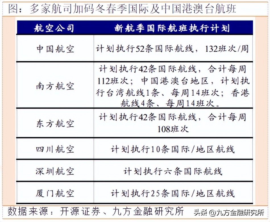 2019年经济展望与投资趋势,展望2020年经济投资什么