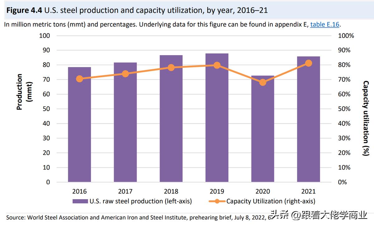 中美贸易战对华的影响分析,美国对华贸易战的两个本质