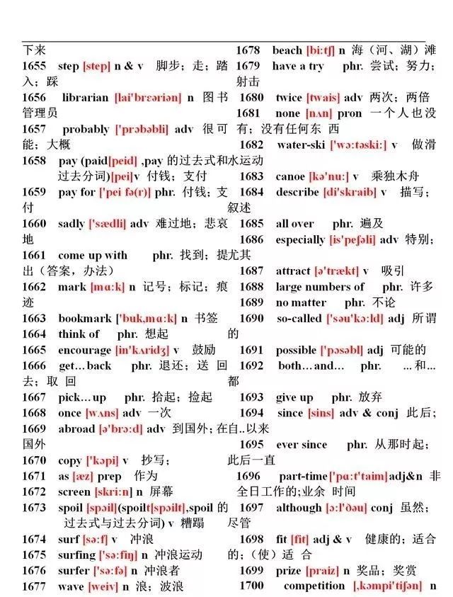 初中英语1744个单词大全（带音标），学霸必备