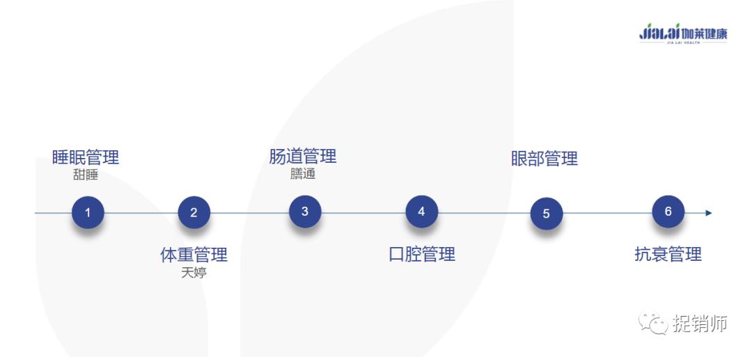 四川伽莱称10年倍增收入市场运作模式成疑？湖南泰尔失信被执行人
