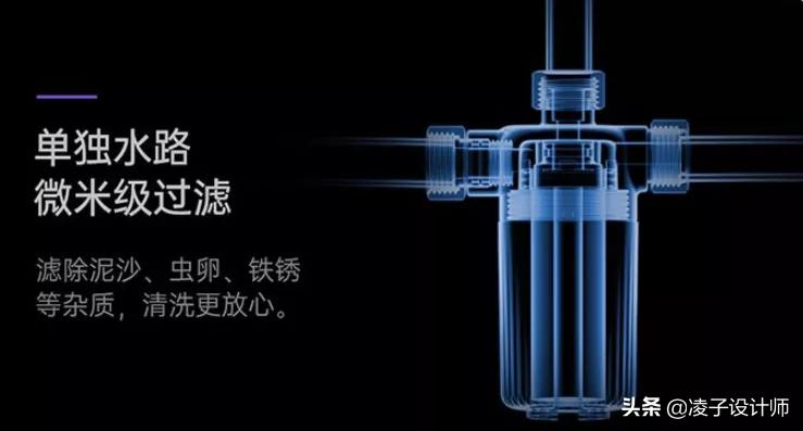 发达国家90%的人都在这样上厕所？国内却鲜有人知