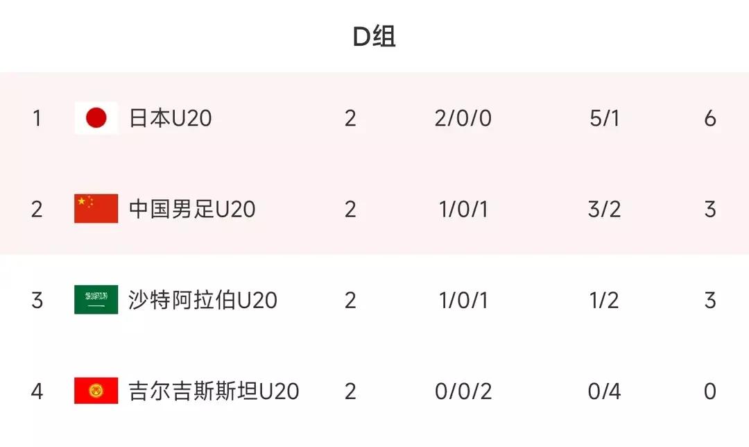 恒大足球有哪些贡献,恒大对中国足球有贡献