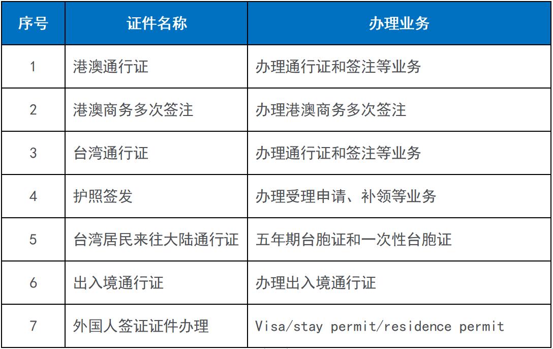 随申办市民云app随申码操作指南,随申申办市民云app