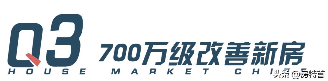 戴村银泰城建设进度,戴村银泰城什么时候建成