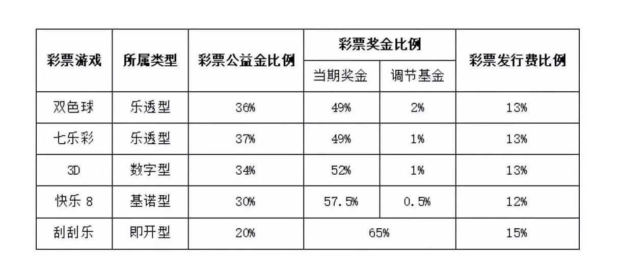 手机为什么不能看球赛,篮球世界杯手机为什么看不了