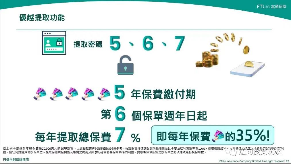 收益新高、提取卷王、三档调配，富通推出新品-匠心·传承储蓄