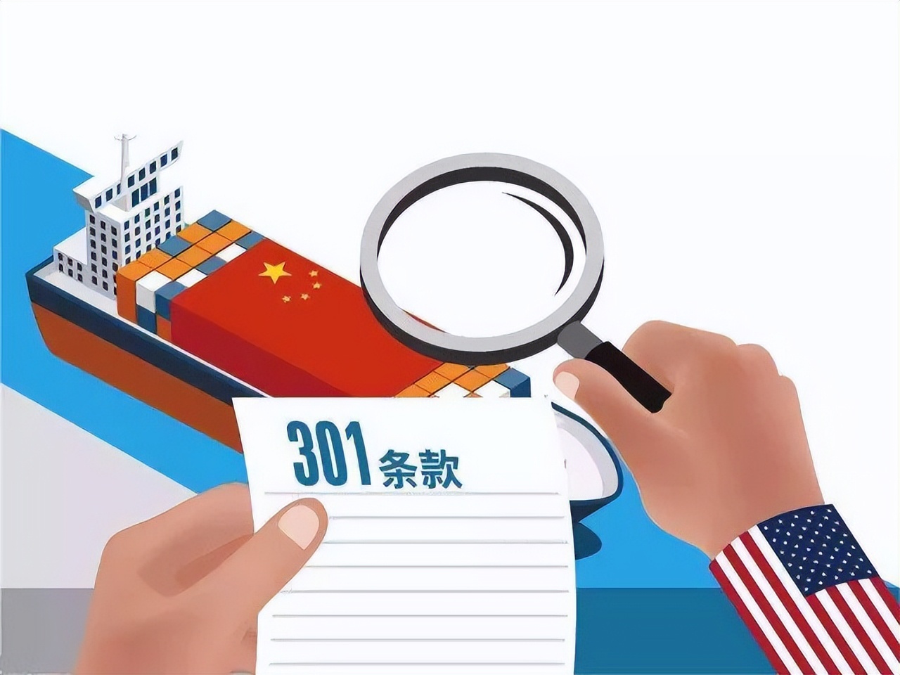 美国和中国最新订单,中国与美国最新订单