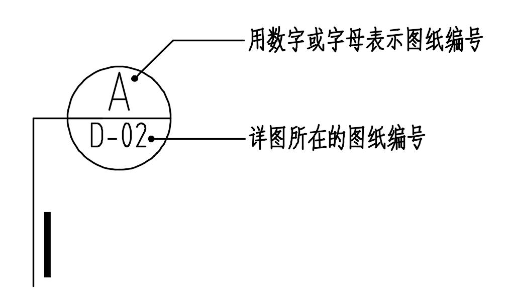 室内设计施工图全套讲解,室内设计施工图识读手册