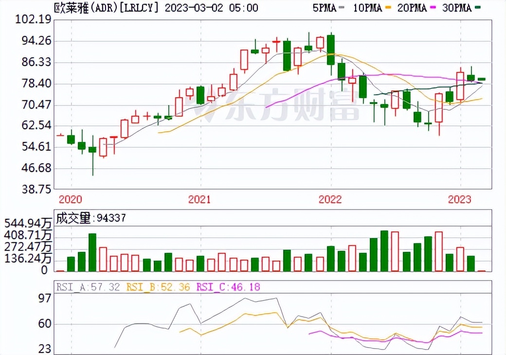 和法国人做生意要注意什么,跟法国人学做西餐