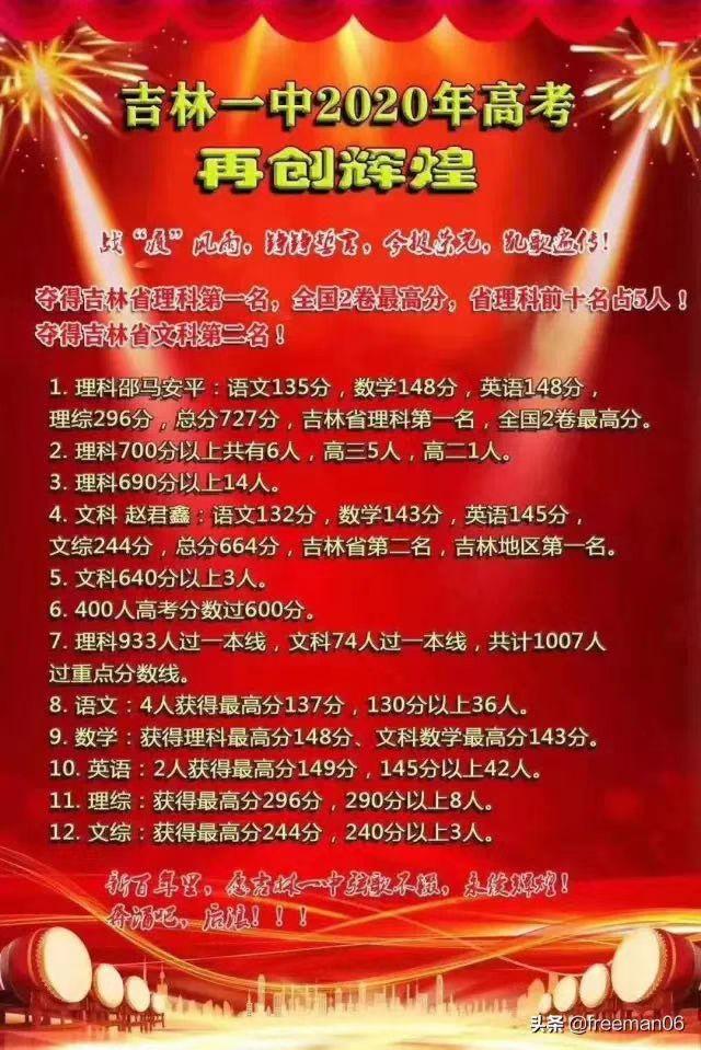 吉林市第一中学升学率,吉林最牛的普高