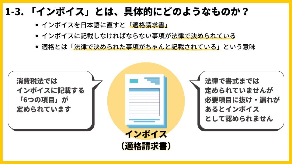 鍟嗕笟鍙戠エ鍒跺害,鍟嗕笟鍙戠エ