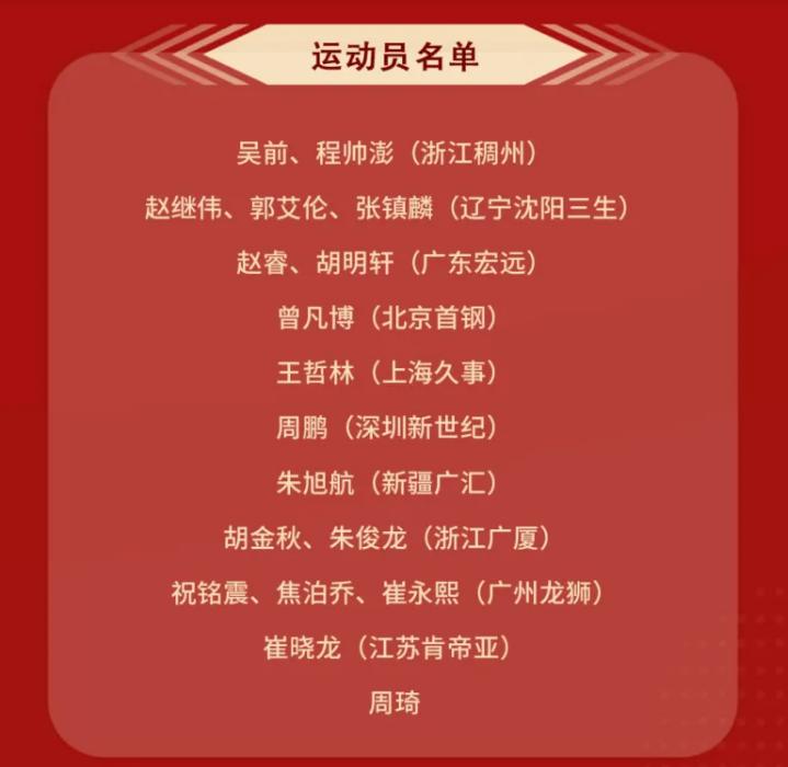 男篮12人名单公布,男篮12人名单郭艾伦