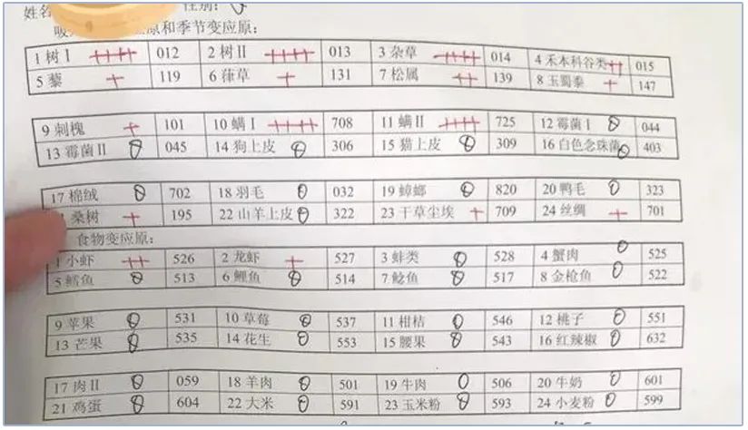 10秒治鼻炎,鼻炎5秒通鼻最快的方法