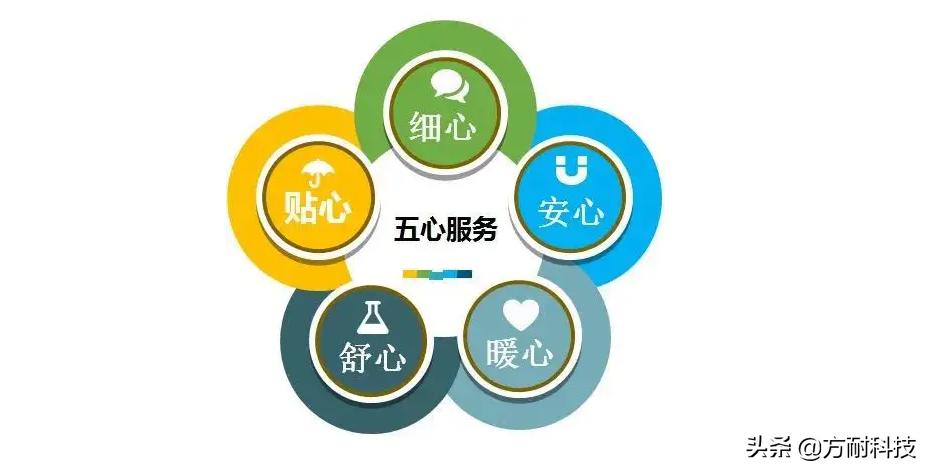 智能锁代理商如何做好销售,如何做智能锁销售