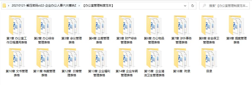 企业人事管理系统功能结构图,人事工作内容六大模块