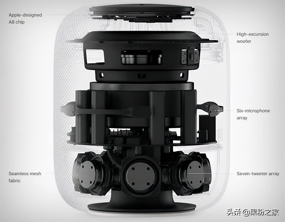 2021苹果停产的手机,苹果2021停产的5款产品