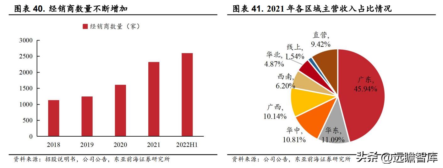 能量饮料东鹏特饮,能量水东鹏