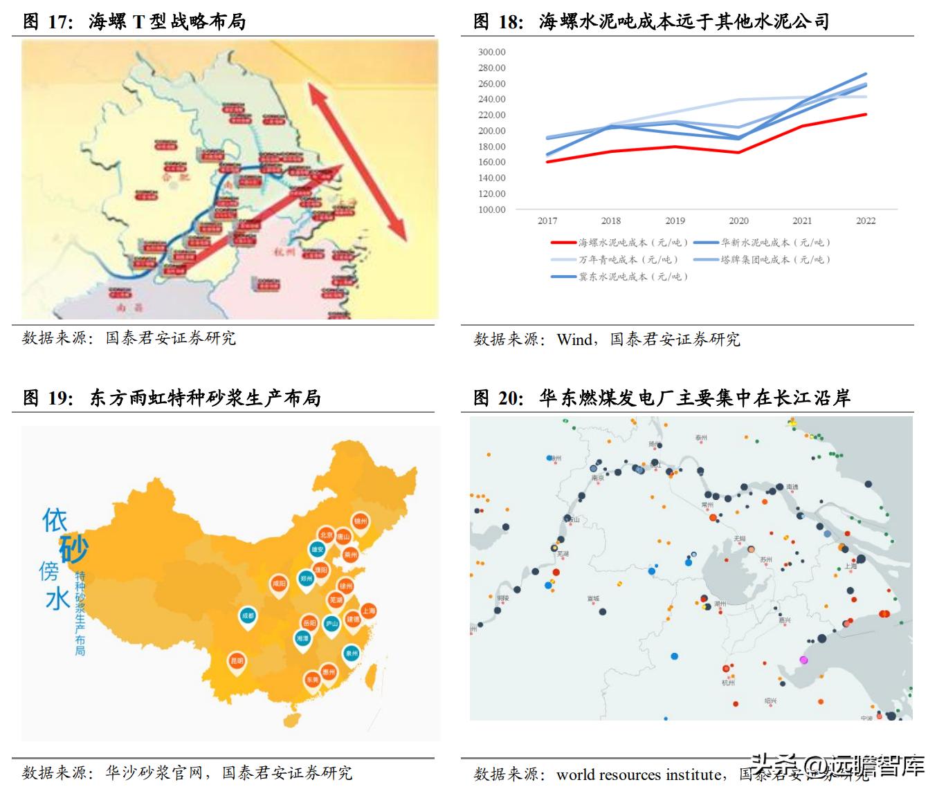 建材行业特种砂浆：内外资共同角逐，是快速兴起的成长大赛道吗？