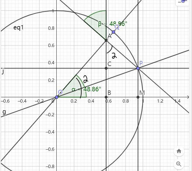 高一数学三角函数同角关系式,高中三角函数二倍角公式归纳总结