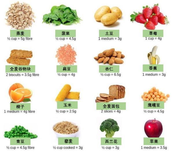 “阿莫西林”要认清，只对6种病有效，乱用、滥用或“引火烧身”