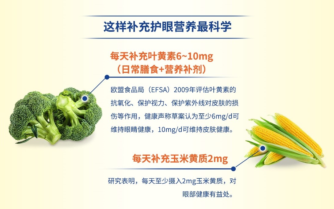 2022世界爱眼日：Nature’s Way携手京东健康 为EYE发声