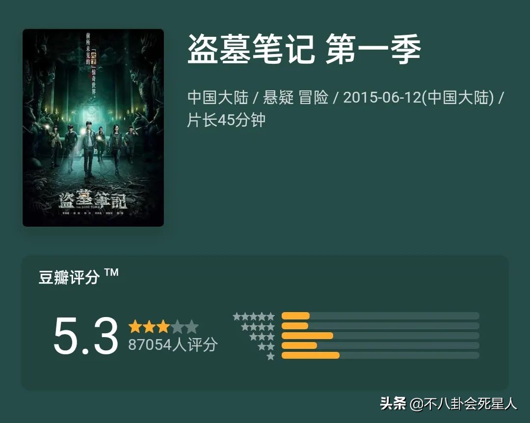 镜双城拍完之后李易峰干什么,镜双城李易峰陈钰琪云游仙洲之境
