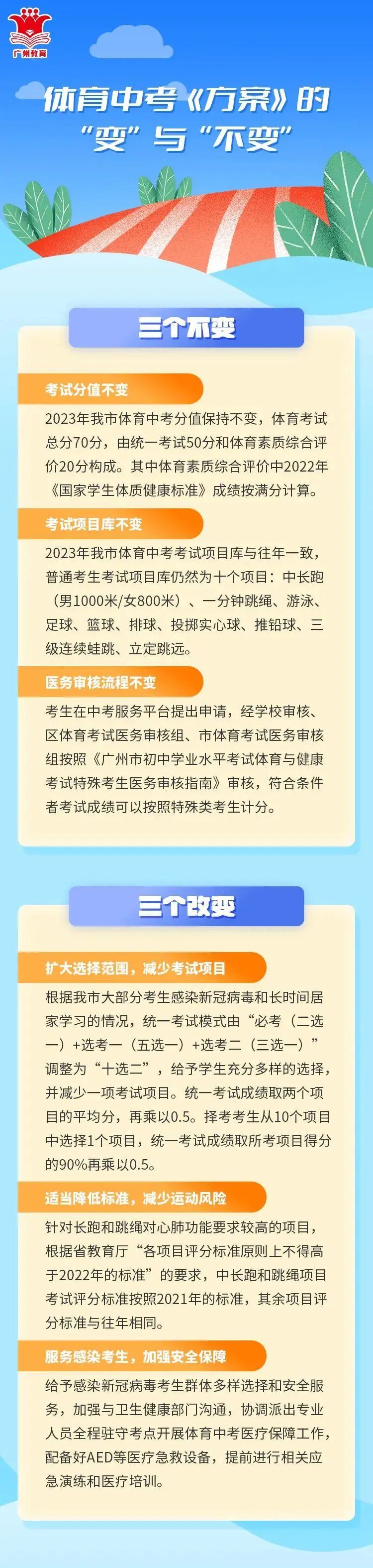 广东省今后的政策变动,广东取消管制了吗