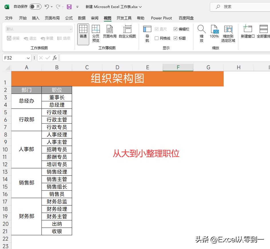 如何在excel上做组织架构图,公司组织架构图用excel如何制作