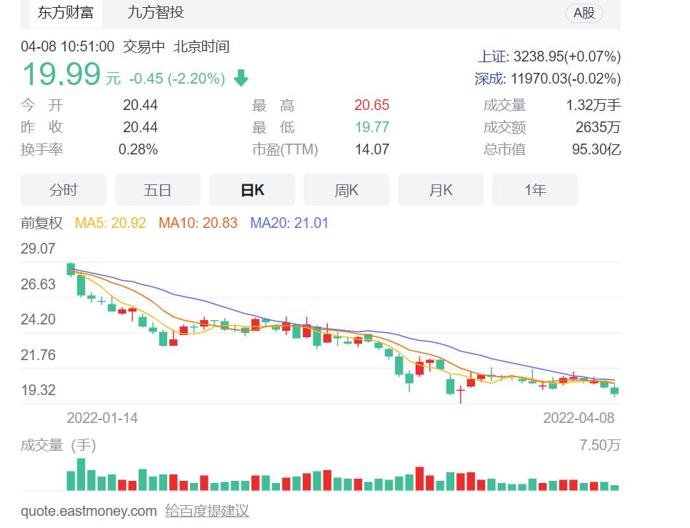 太平鸟因虚假宣传再被罚,太平鸟因虚假宣传被罚