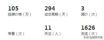 房价回到2000会发生什么,房价回到几年前2000多一平