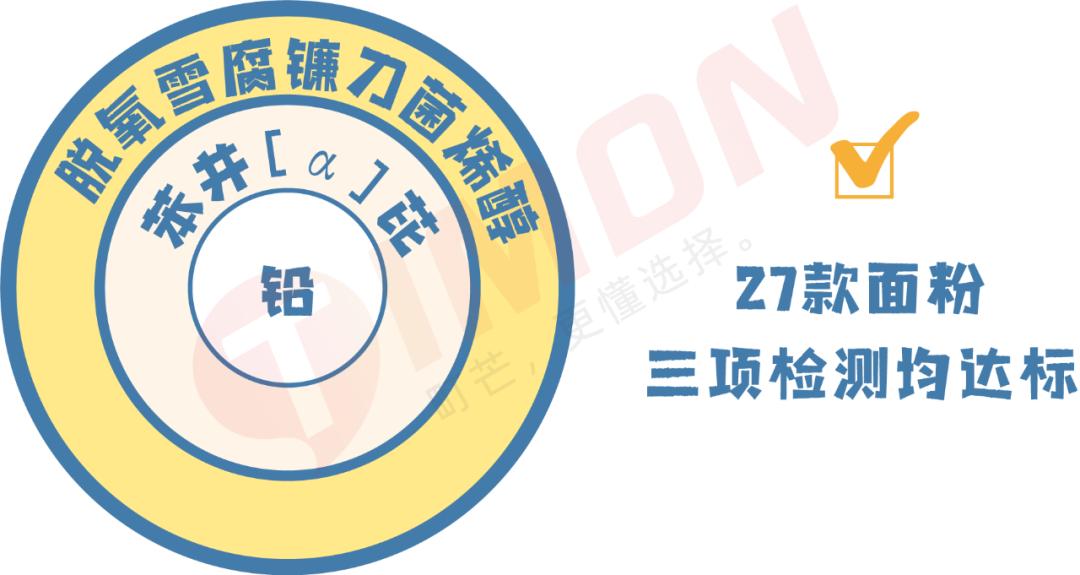 蒸包子真实评测,半发面包子和发面包子测评