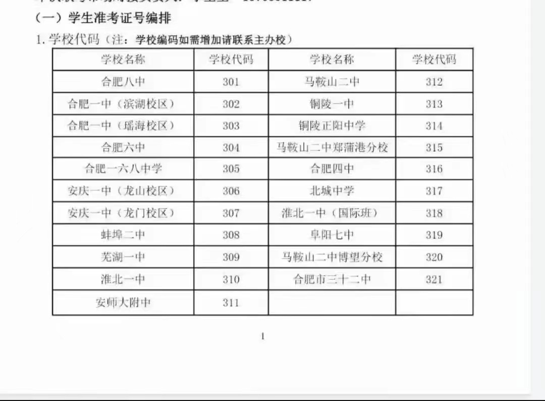 六校联考难度,六校联考难度怎么样