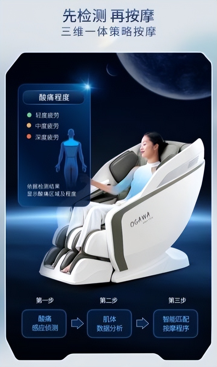 奥佳华按摩椅十大品牌排行榜最新,测评哪一款按摩椅好