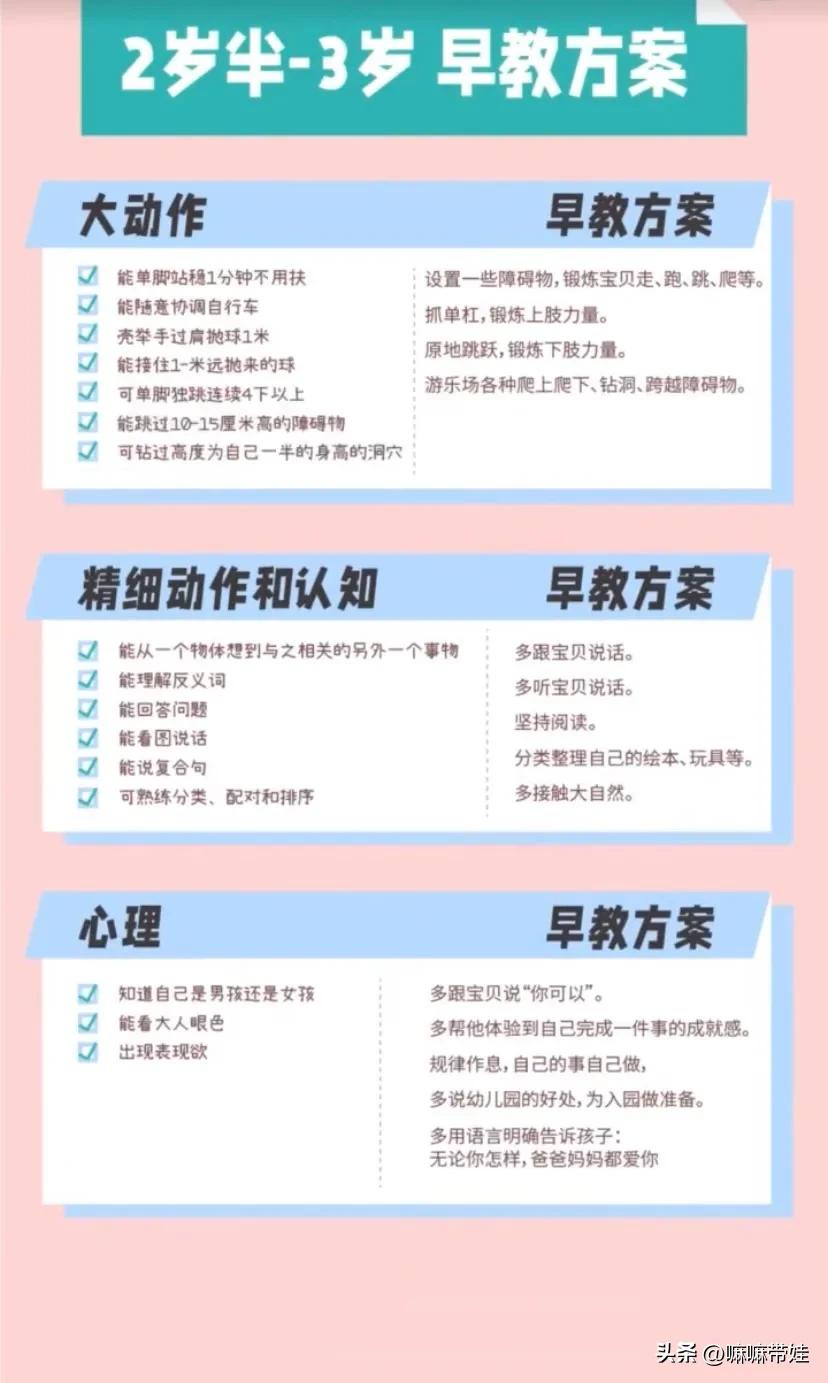 婴儿早教0-6个月早教有哪些,如何为0-3岁婴幼儿提供早教