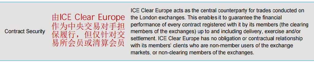 大宗商品交易的基本知识培训,大宗交易的流程讲解教学