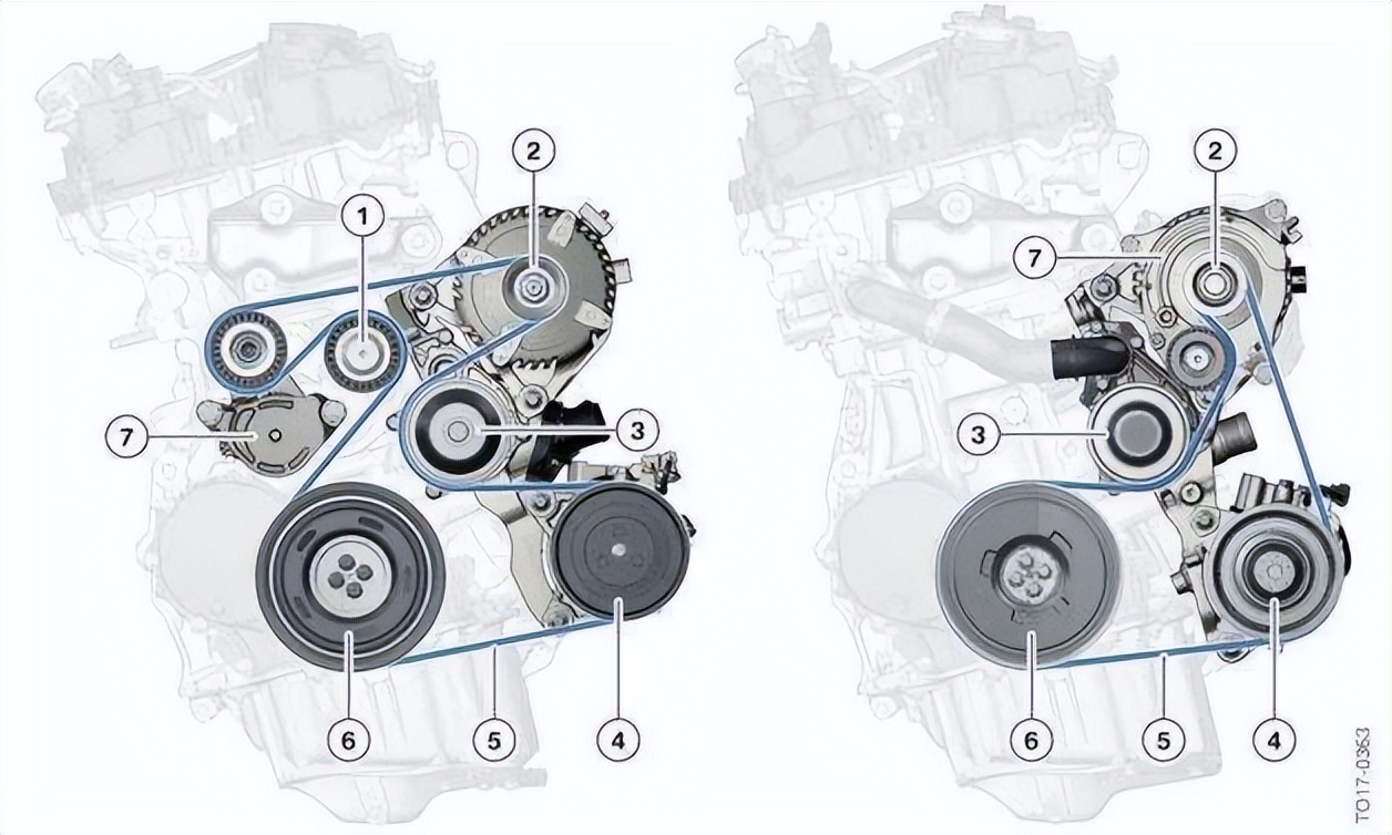 宝马为啥3.0不烧机油,为什么宝马x3车损比3系便宜