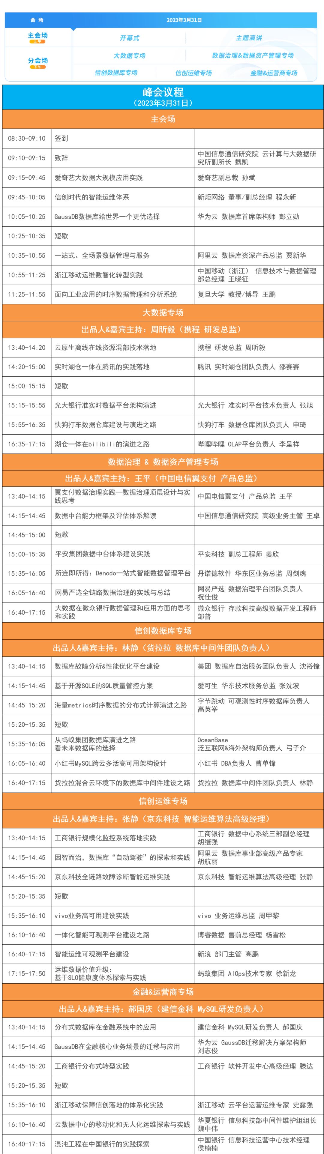 就在明天丨这份参会指南带你玩转DAMS上海站