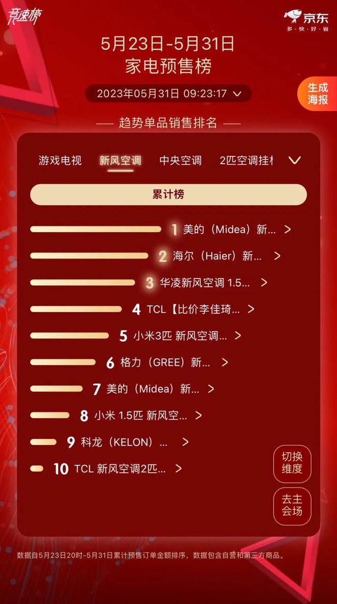 小米这波会不会翻身,现在的小米还卡顿吗