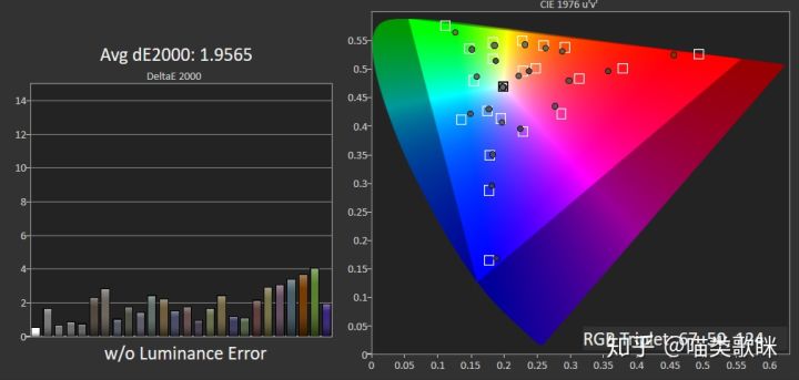 优派4k家用投影机,优派投影仪开箱