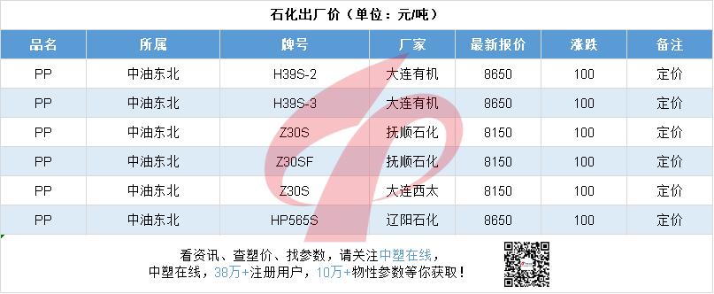 最新重磅牛市行情,近期牛市行情