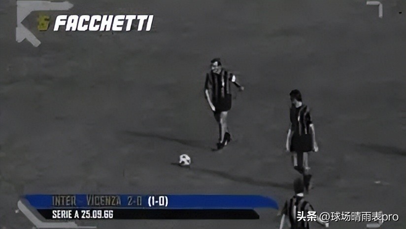 百大球星1-10,百大球星第一名