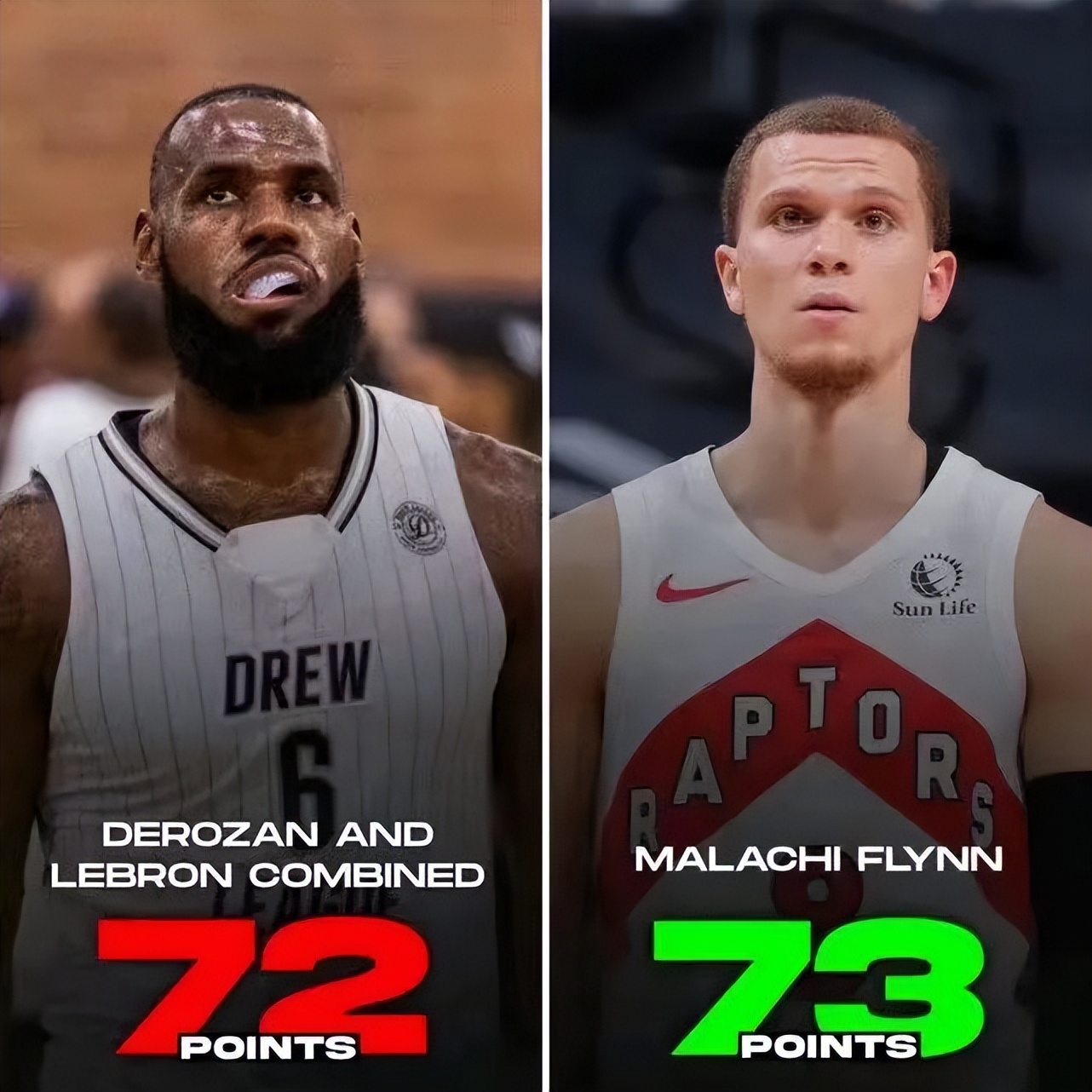 库兹马打半职业联赛,库兹马nba总结