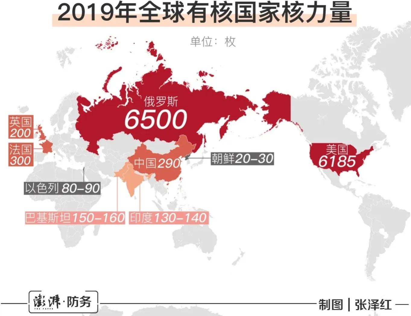 核袭击之后如何生存下来,遭遇核打击时如何紧急规避